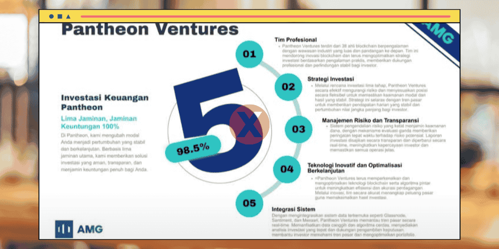 5 Fakta AMG Pantheon Ventures Penipuan Skema Ponzi Berkedok Trading Crypto, Berikut Ulasan Lengkapnya