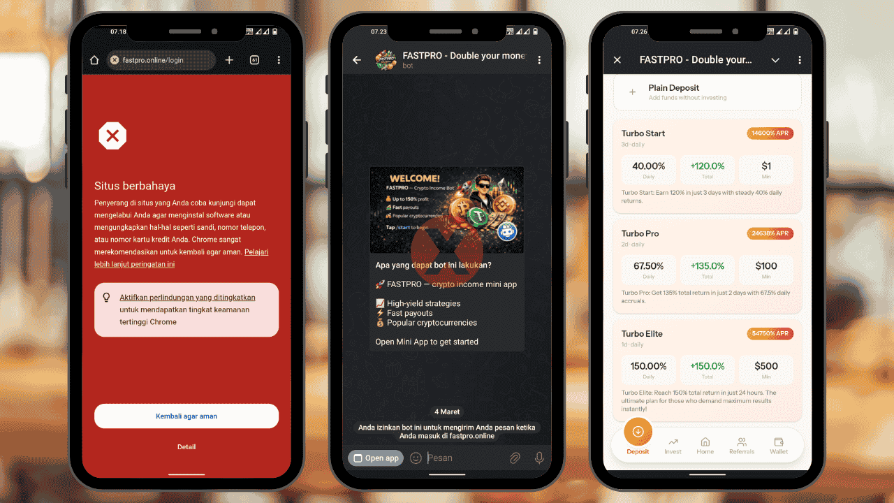 Bongkar FASTPRO, Investasi Kripto Lewat Telegram Mini App dengan Iming Iming Profit Fantastis